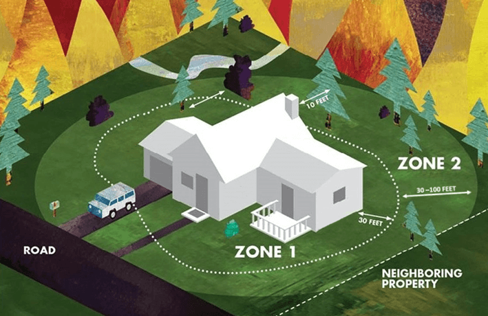 Fire Hazard Safety Zone Map for Los Angeles